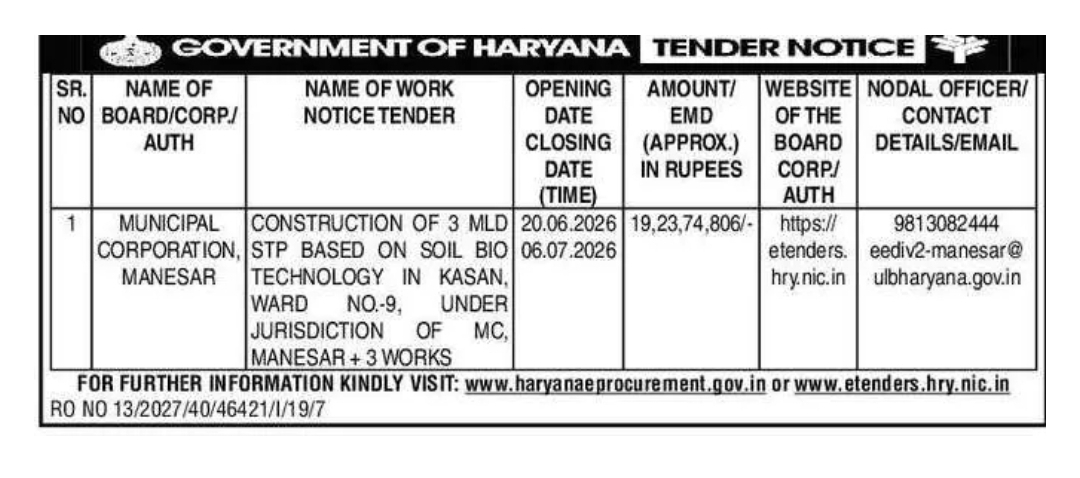 Haryana Tender Notice – Municipal Corporation Manesar