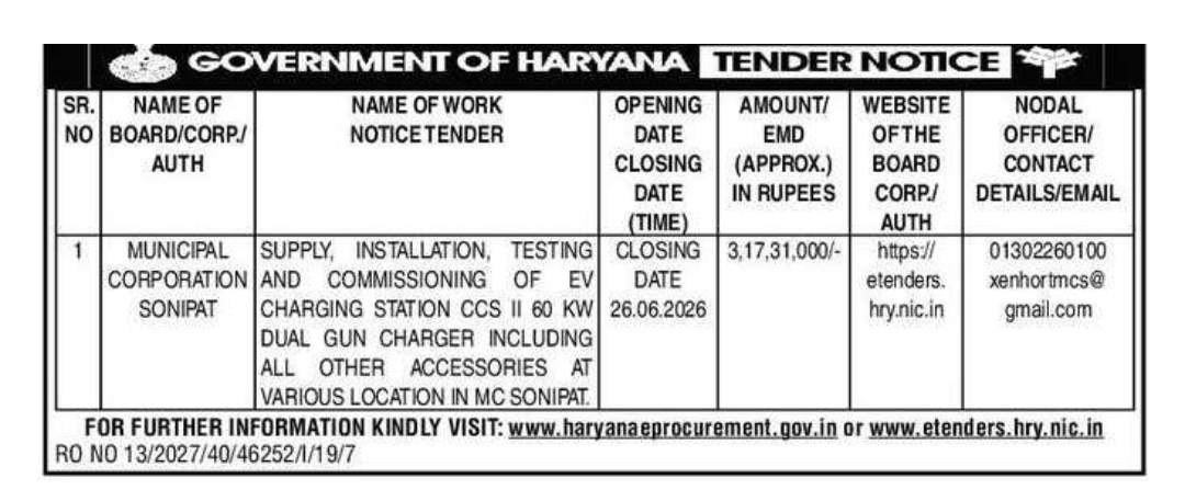 Haryana Tender Notice – Municipal Corporation Sonipat