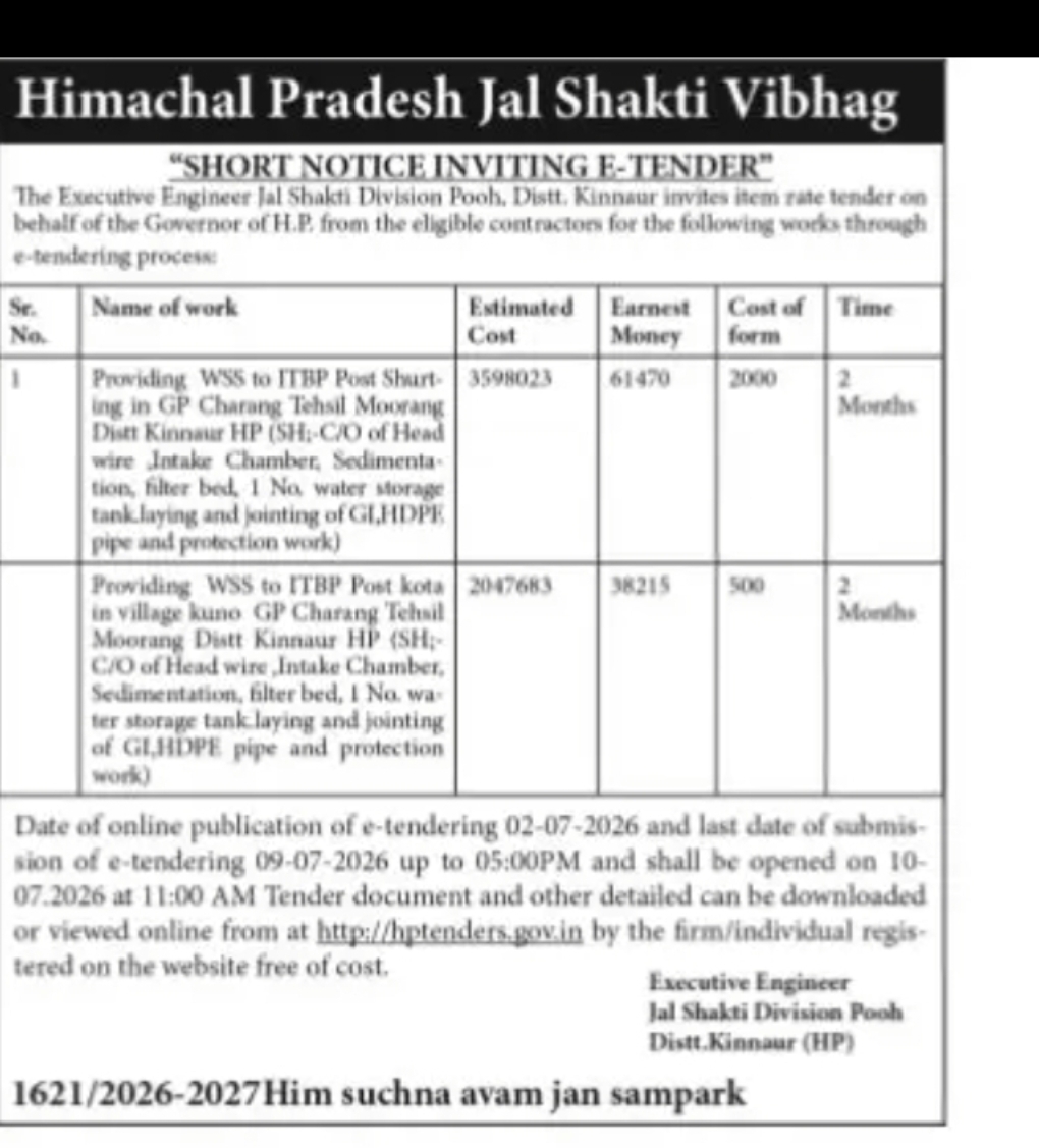 Himachal Pradesh Jal Shakti Vibhag – E-Tender Notice | Jal Shakti Division Pooh, District Kinnaur