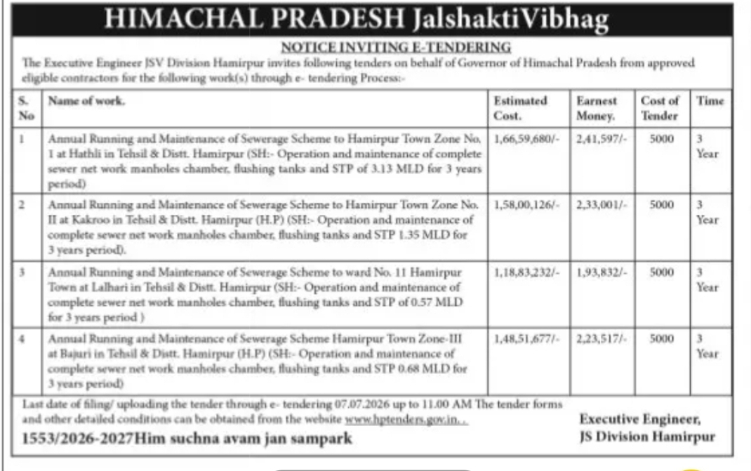 Himachal Pradesh Jal Shakti Vibhag Invites E-Tenders for Sewerage Scheme Operation & Maintenance in Hamirpur
