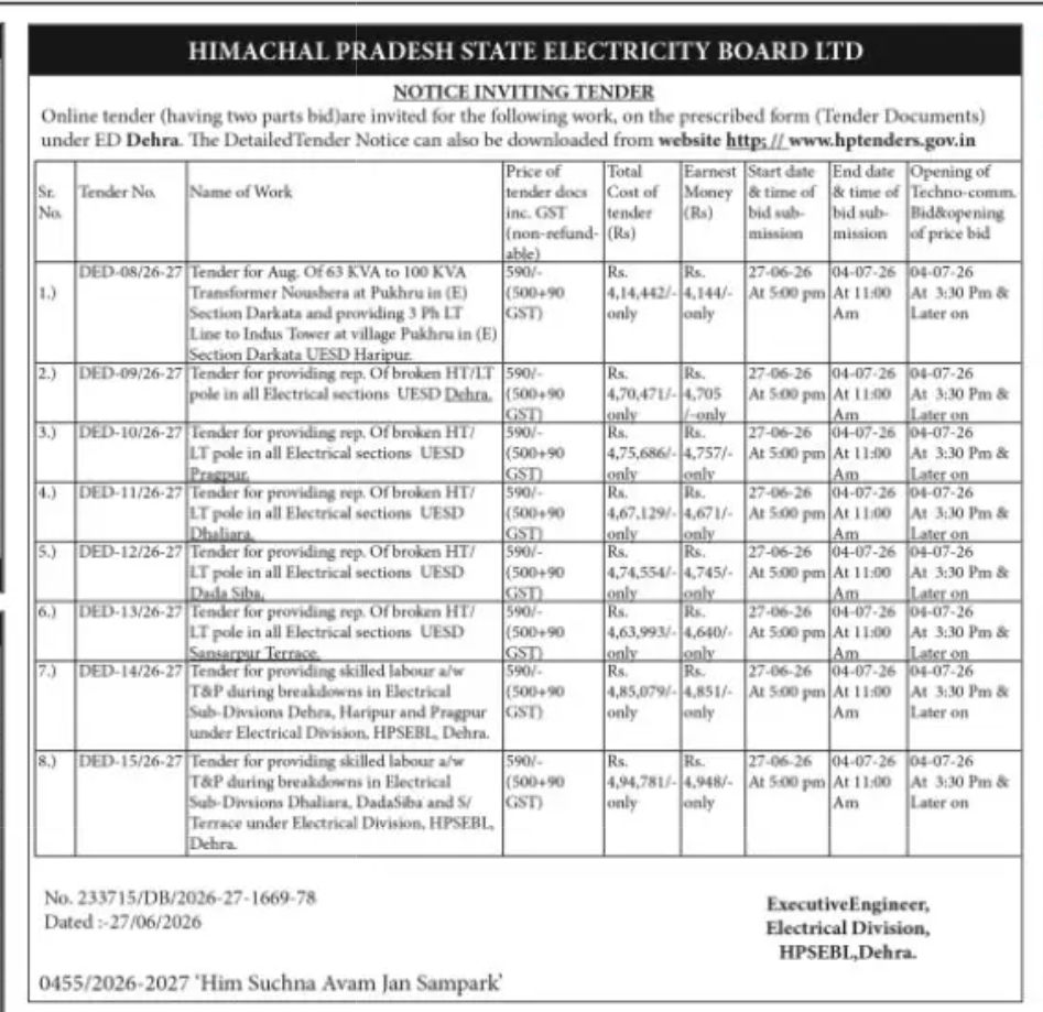 HIMACHAL PRADESH STATE ELECTRICITY BOARD LTD – NOTICE INVITING TENDER