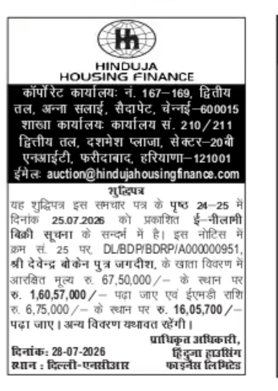 Hinduja Housing Finance – Corrigendum Notice (Revised Reserve Price and EMD Amount)