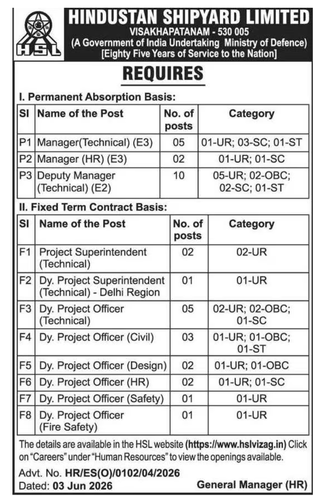 Hindustan Shipyard Limited (HSL), Visakhapatnam – Recruitment 2026
