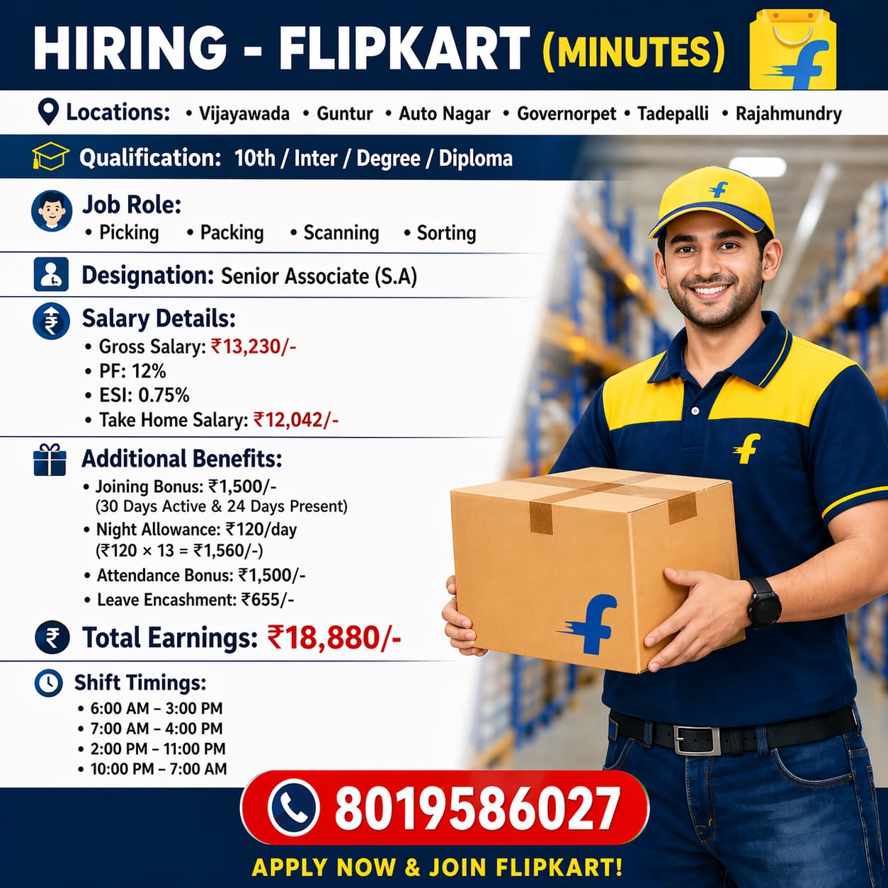 🚨 Hiring Alert – Flipkart (Minutes) 🚨