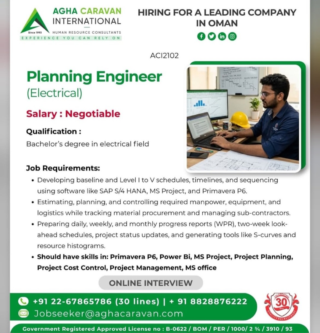 HIRING FOR A LEADING COMPANY IN OMAN Through Agha Caravan International – Human Resource Consultants (Since 1993)