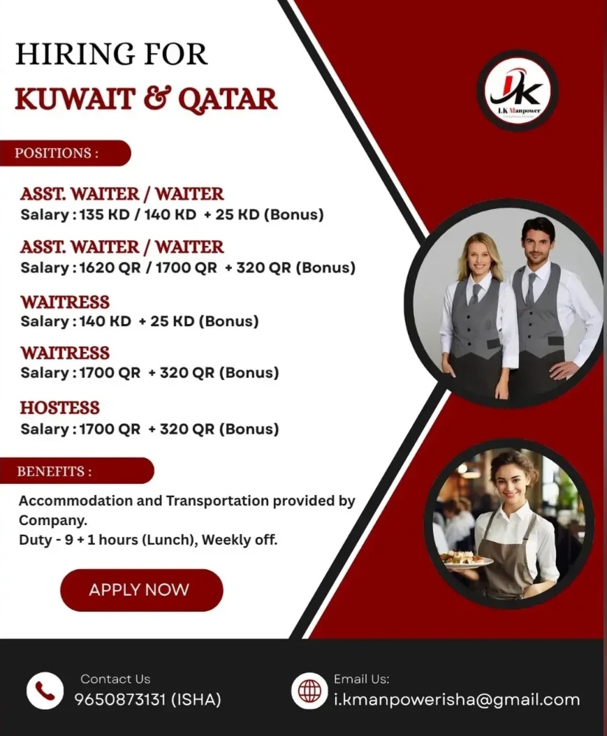 HIRING FOR KUWAIT & QATAR