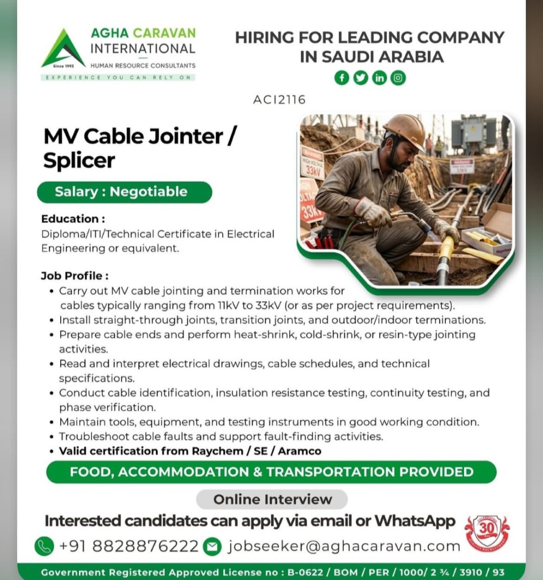 HIRING FOR LEADING COMPANY IN SAUDI ARABIA