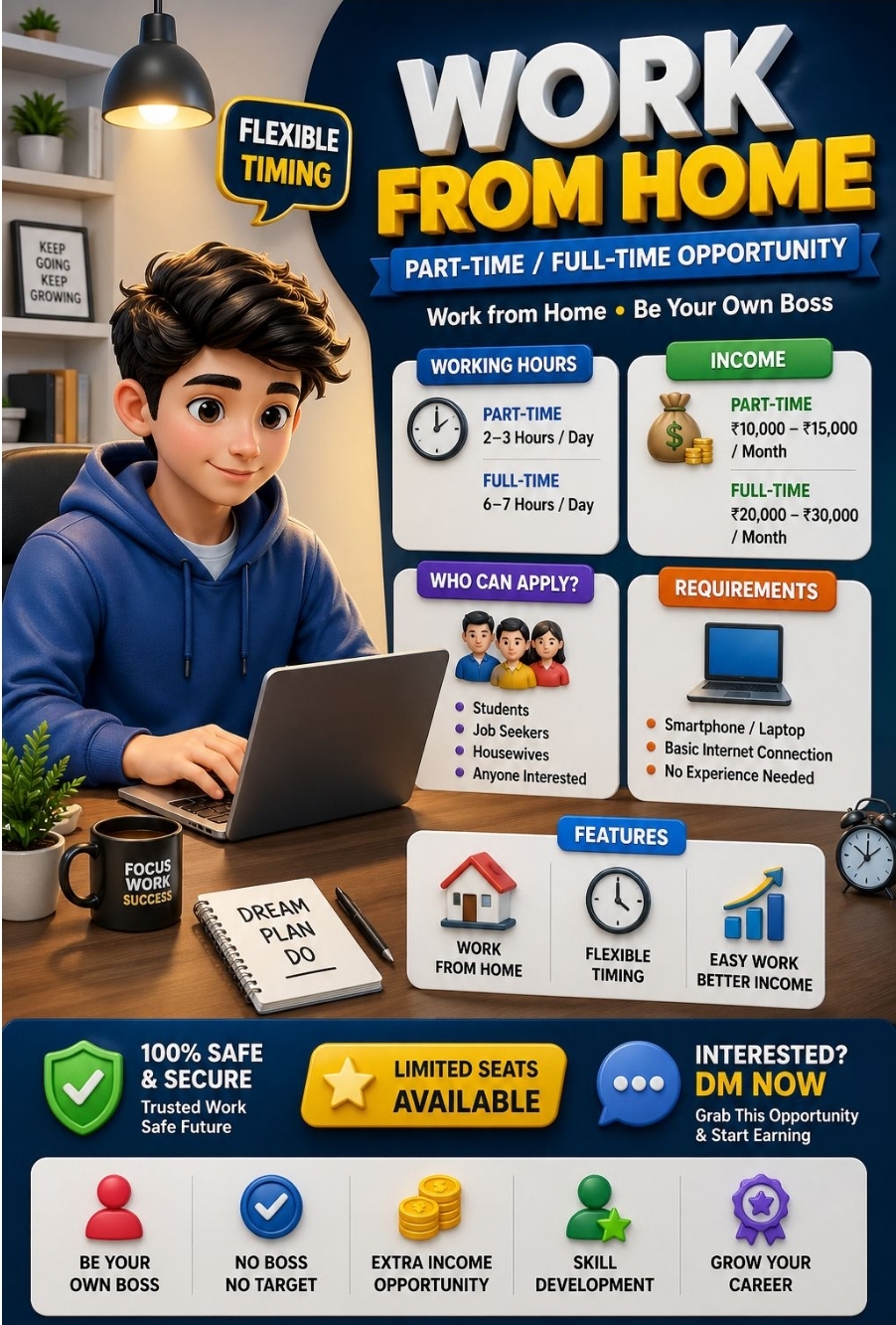 Hiring Freshers (Only for Indians)