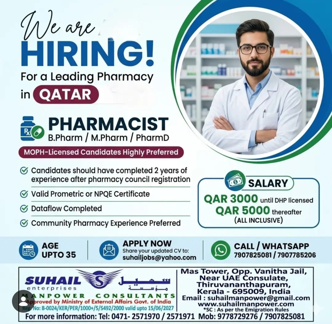 Hiring Pharmacists for a Leading Pharmacy Chain in Qatar