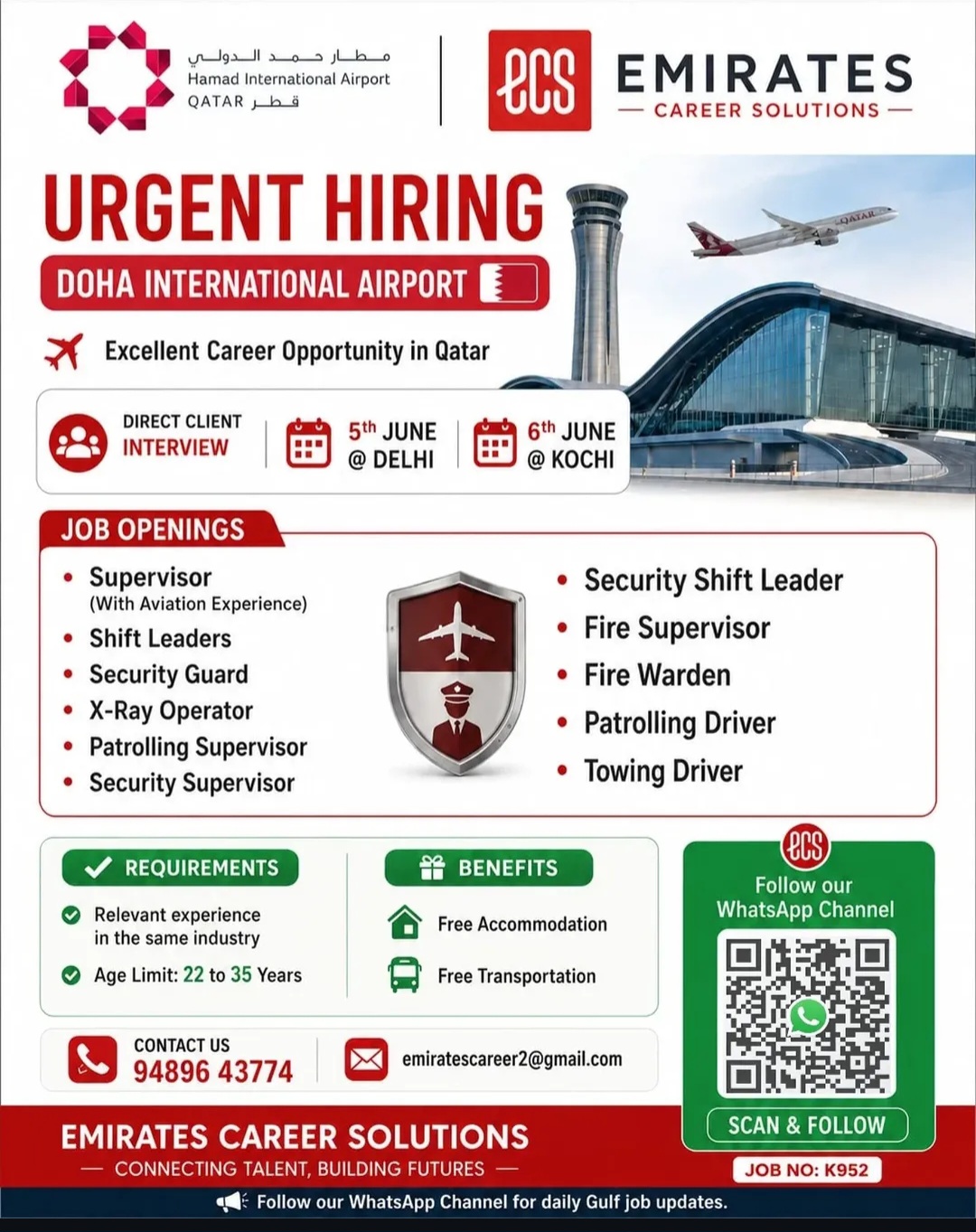 HIRING – Retail Sales Executive Leading Pharmacy – Qatar