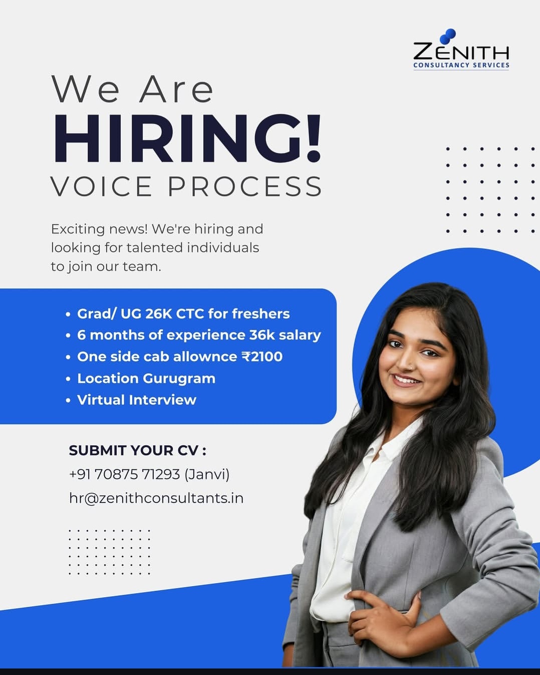 HIRING – VOICE PROCESS