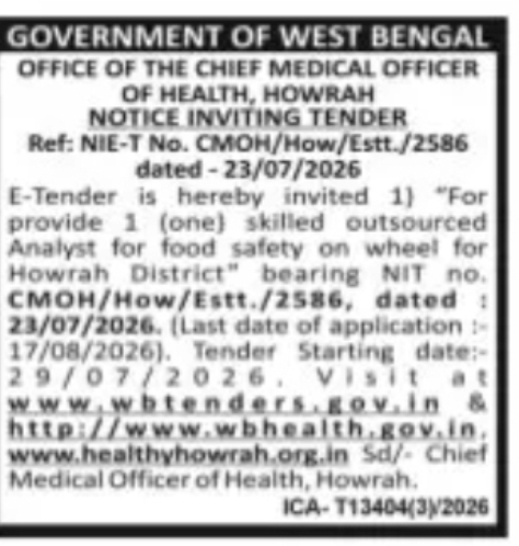Howrah District Food Safety Analyst Outsourcing Tender