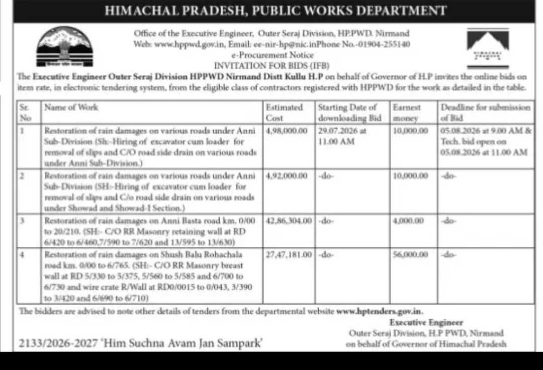 HPPWD Invites e-Tenders for Rain Damage Restoration Works in Kullu District