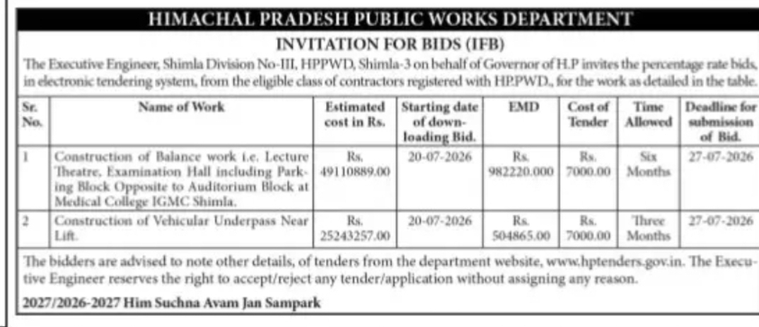 HPPWD Tender – Balance Construction Work at IGMC Shimla