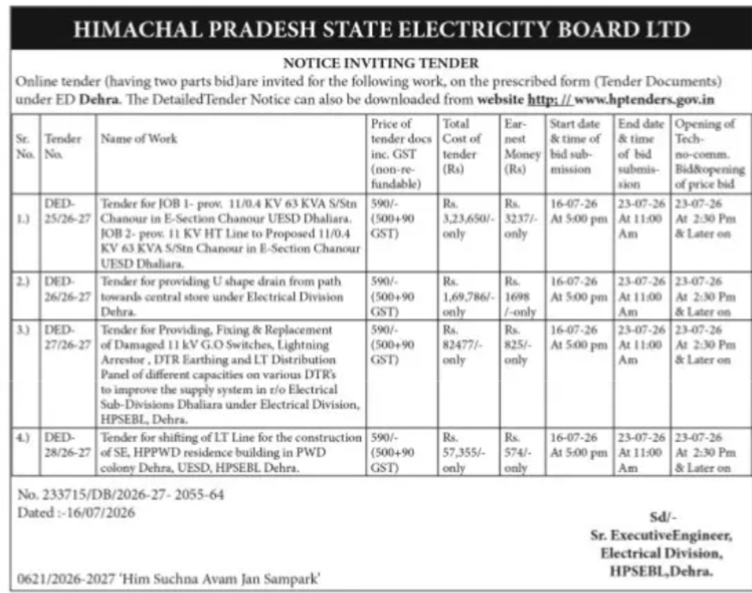 HPSEBL Invites Multiple Electrical Works Tenders in Dehra Division