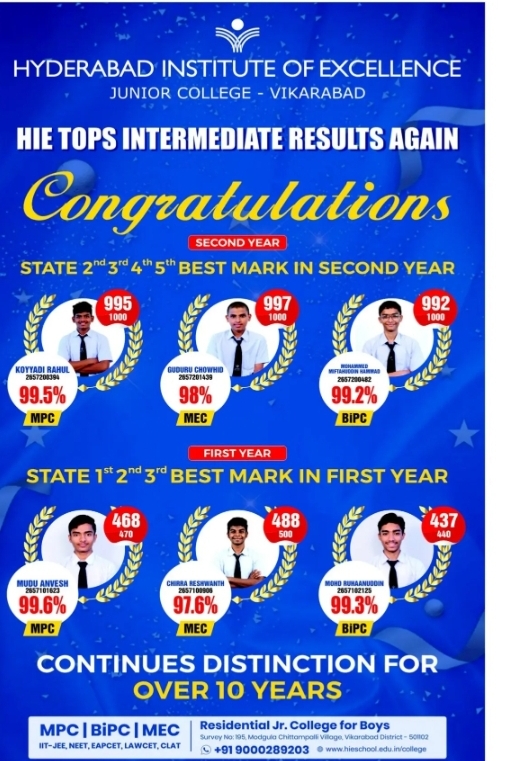 HYDERABAD INSTITUTE OF EXCELLENCE JR. COLLEGE – VIKARABAD