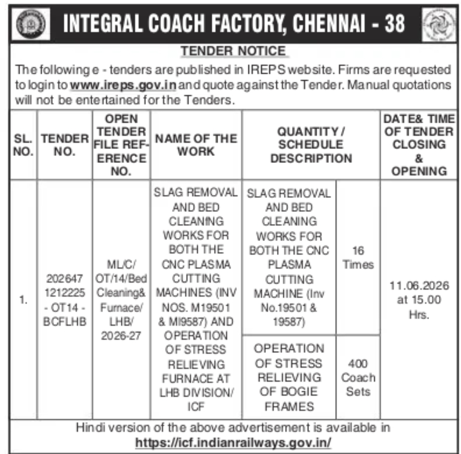 ICF Chennai - E-Tender Notice for Slag Removal & Furnace Operation Works (2026-27)