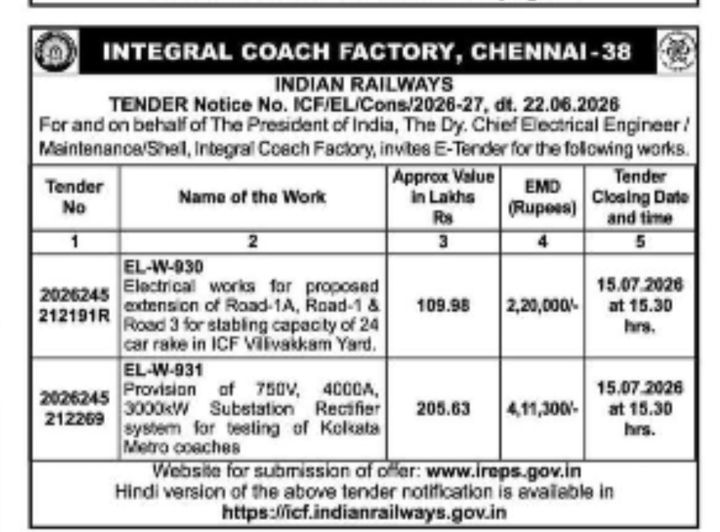 ICF Chennai Invites E-Tenders for Electrical Works