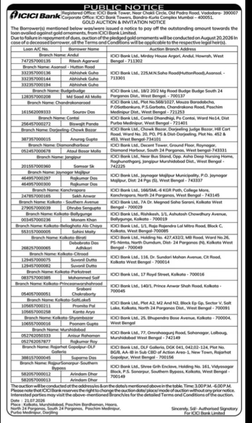 ICICI Bank Gold Auction Notice