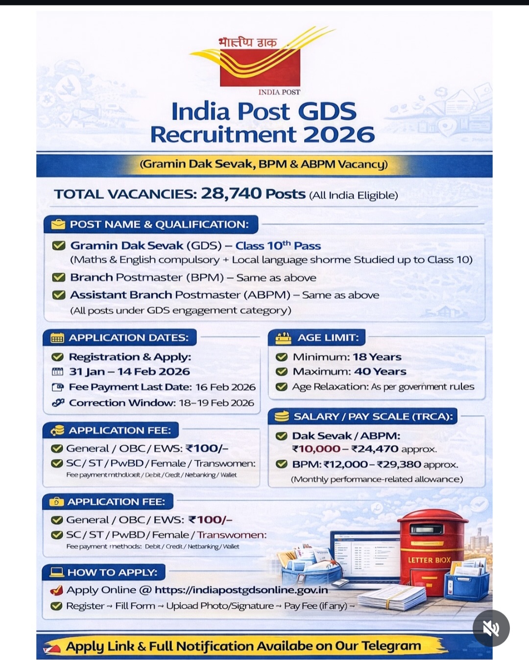 India Post GDS Recruitment 2026