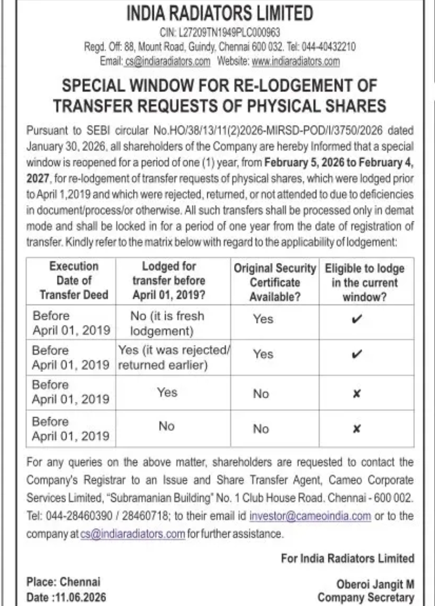 India Radiators Limited – Notice for Special Window for Re-lodgement of Transfer Requests of Physical Shares