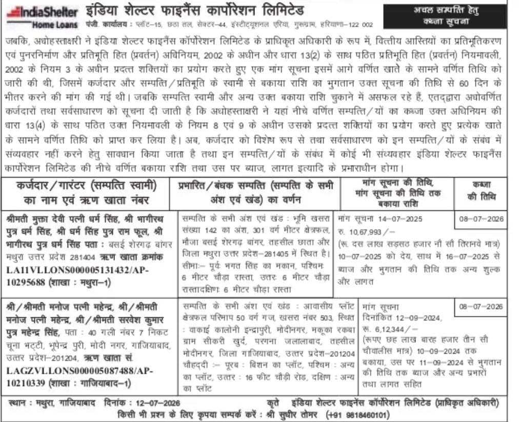 India Shelter Finance Corporation Ltd. – Possession Notice Under SARFAESI Act