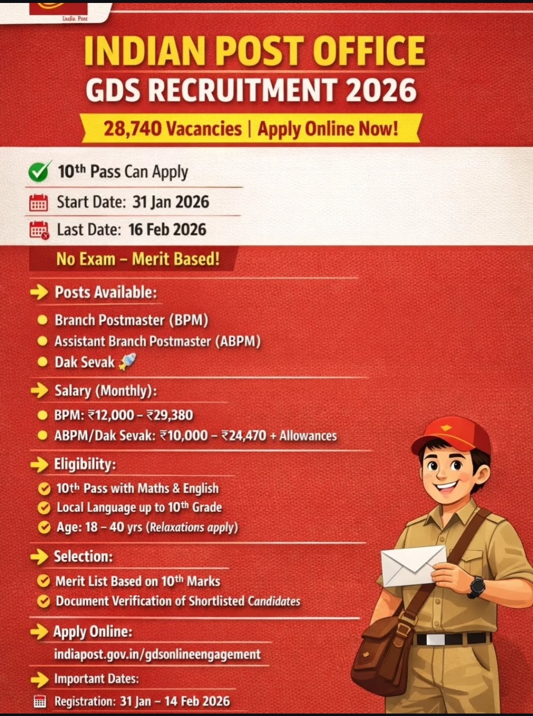 INDIAN POST OFFICE GDS RECRUITMENT