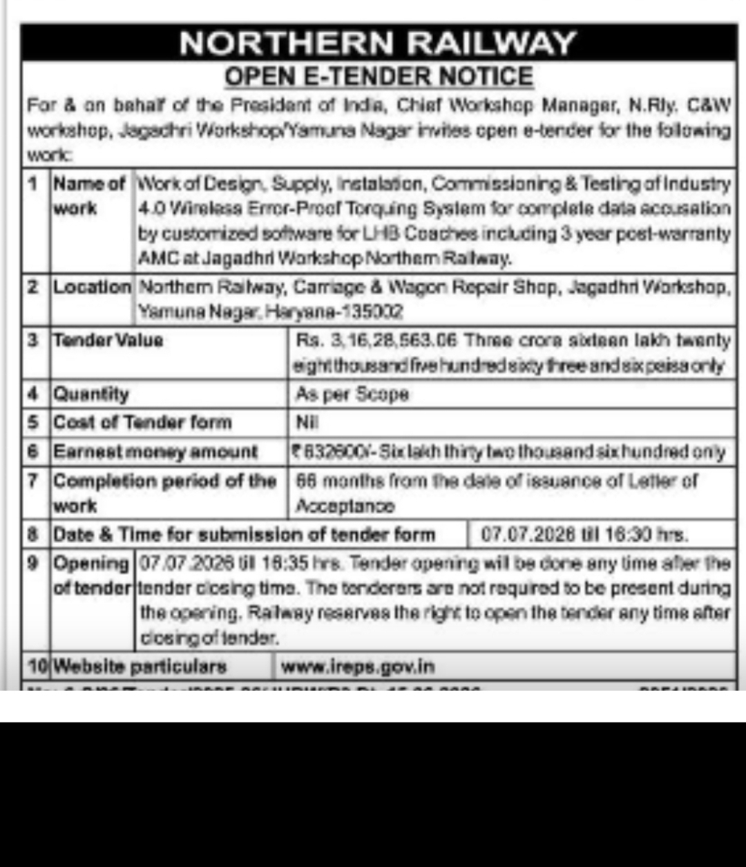 Indian Railways – Northern Railway Open E-Tender Notice
