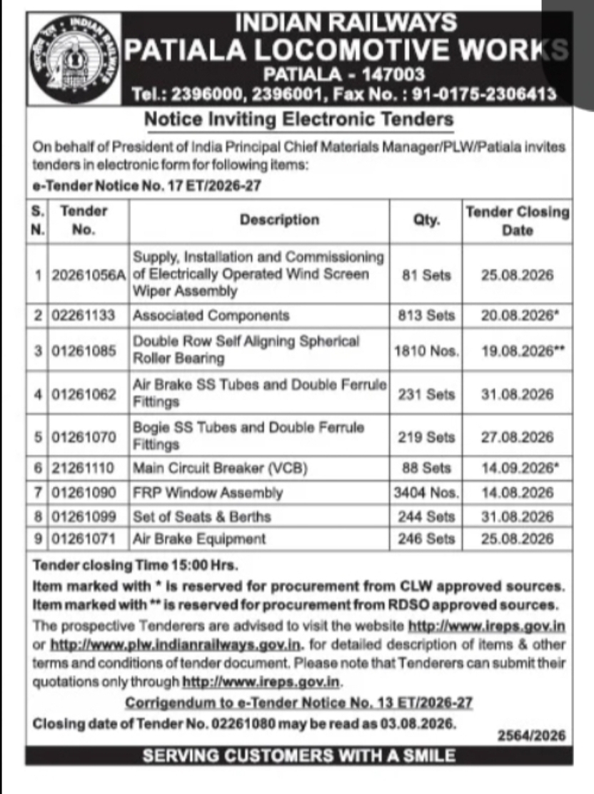 Indian Railways Patiala Locomotive Works Invites e-Tenders for Multiple Railway Components