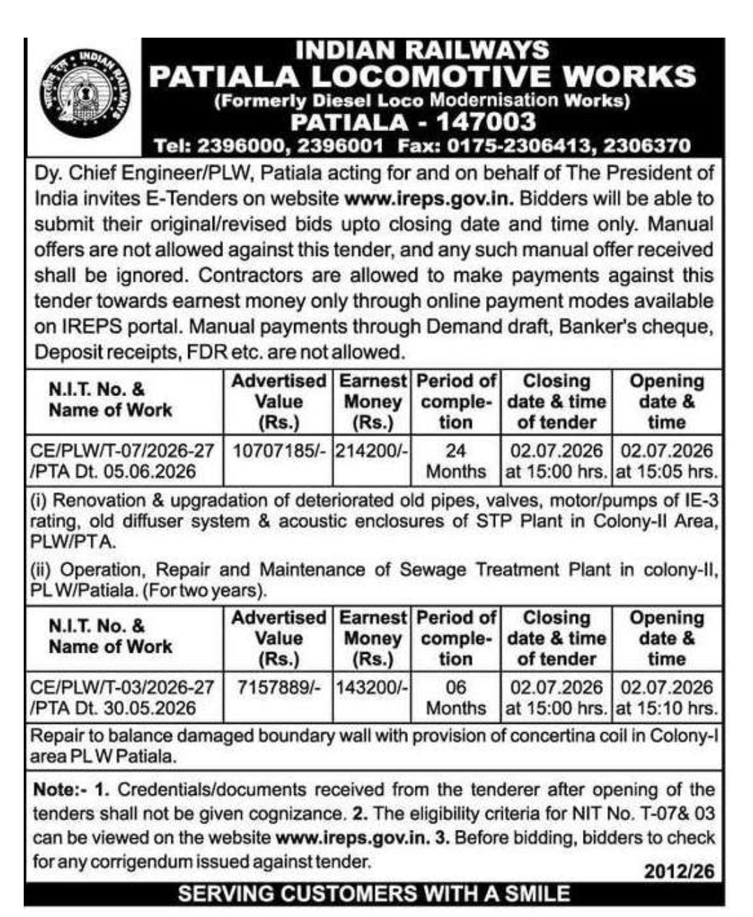 INDIAN RAILWAYS – PATIALA LOCOMOTIVE WORKS (PLW), PATIALA
