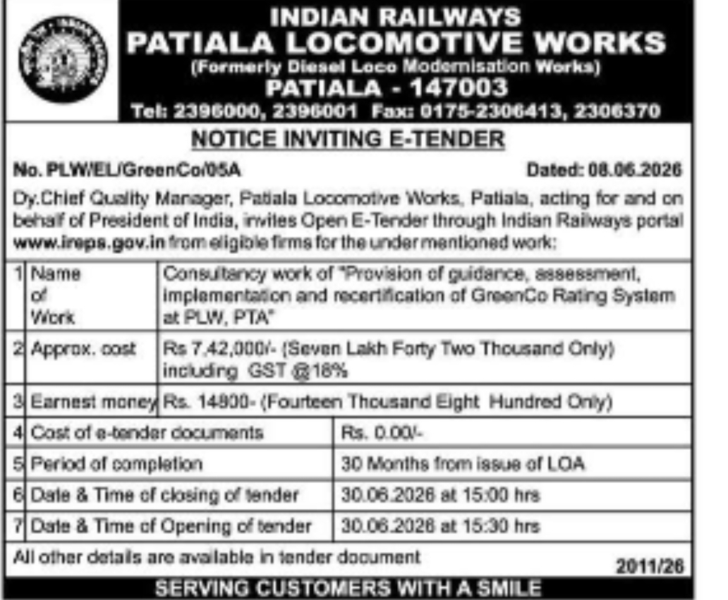 Indian Railways Patiala Locomotive Works