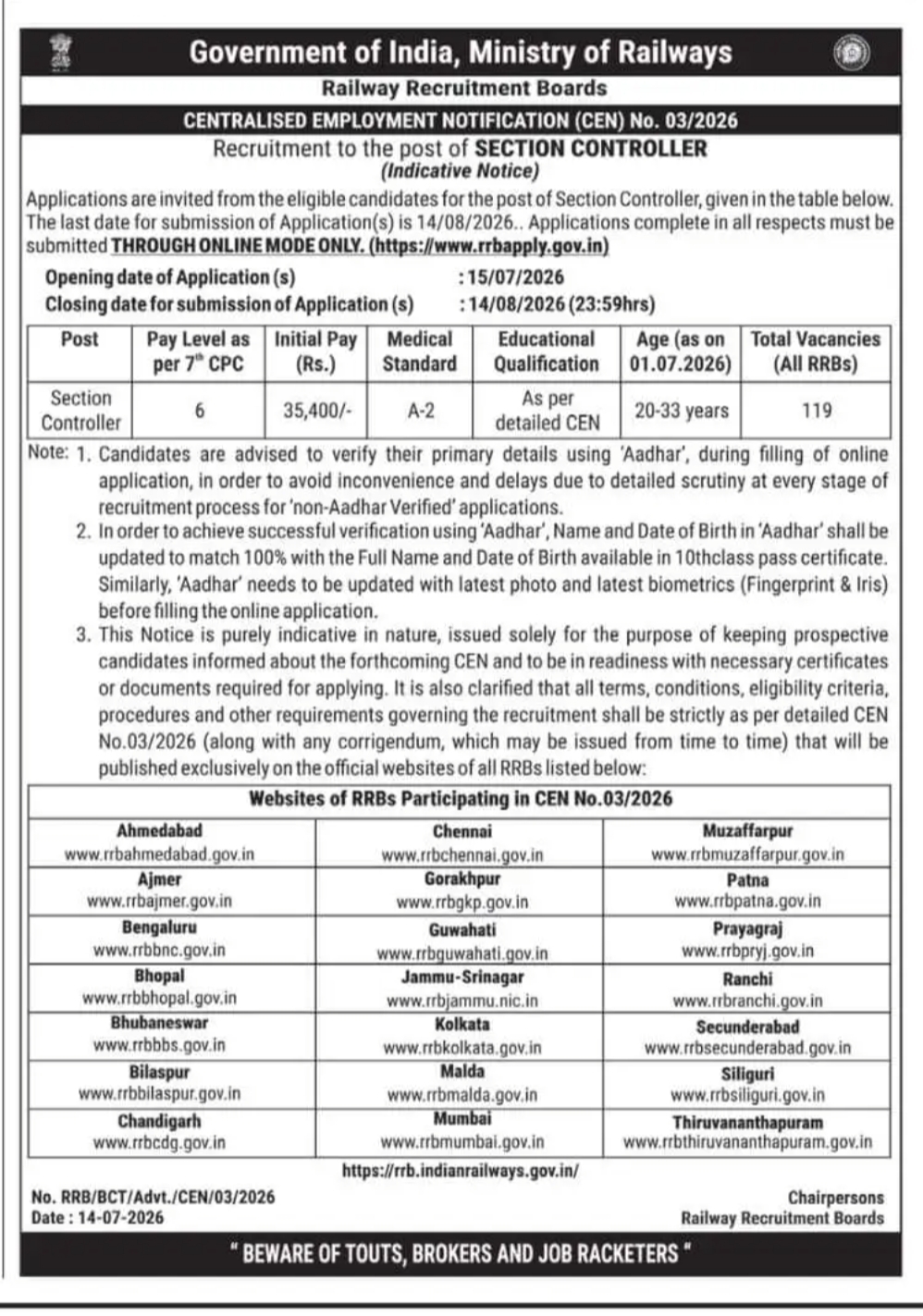 Indian Railways Recruitment 2026 – Section Controller Posts (119 Vacancies)
