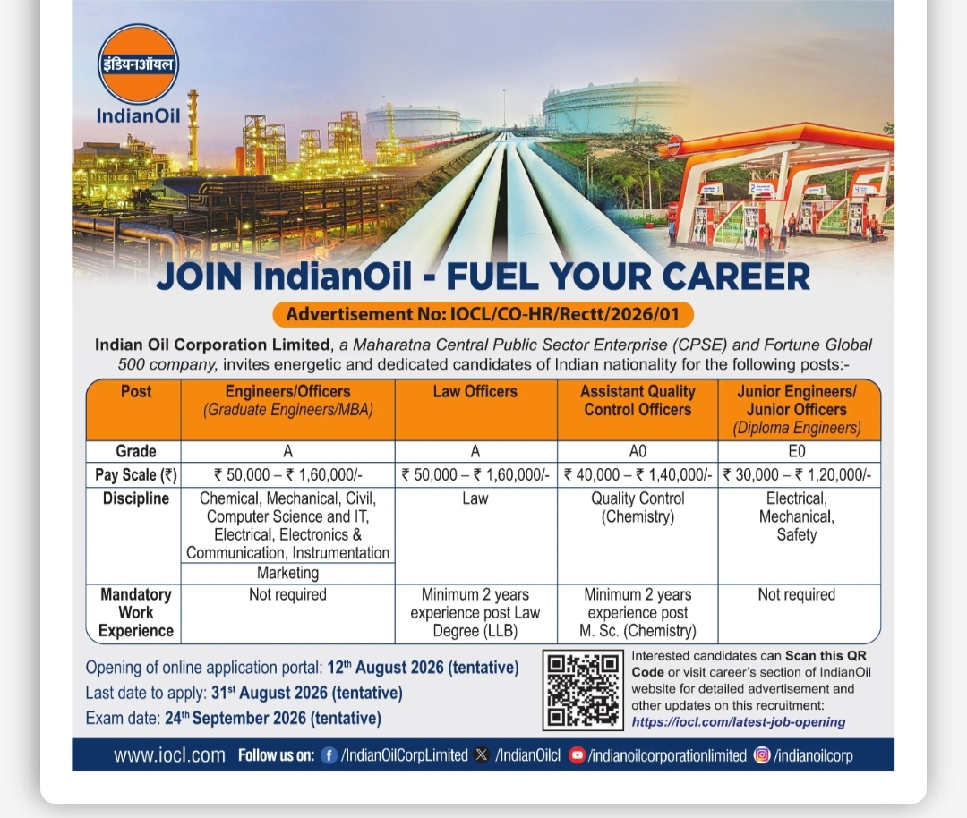 IndianOil Recruitment 2026 – Engineers, Officers & Junior Officers