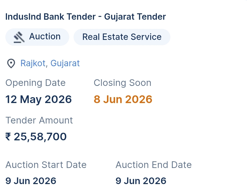 IndusInd Bank Tender - Gujarat Tender