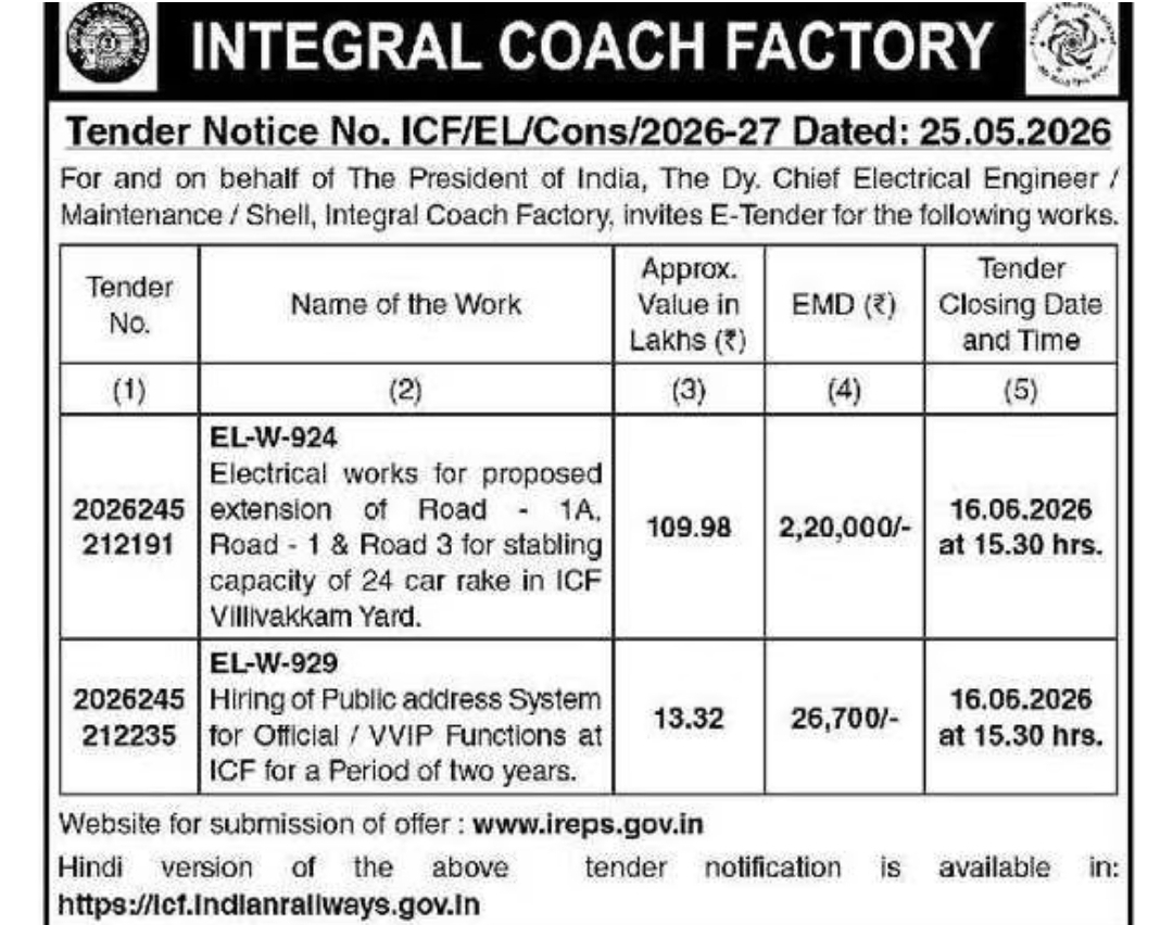 Integral Coach Factory (ICF) – E-Tender Notice
