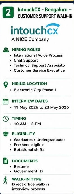 IntouchCX – Customer Support Walk-in