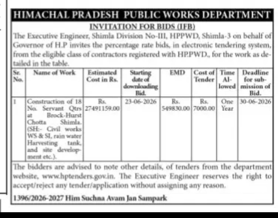INVITATION FOR BIDS (e-TENDER)