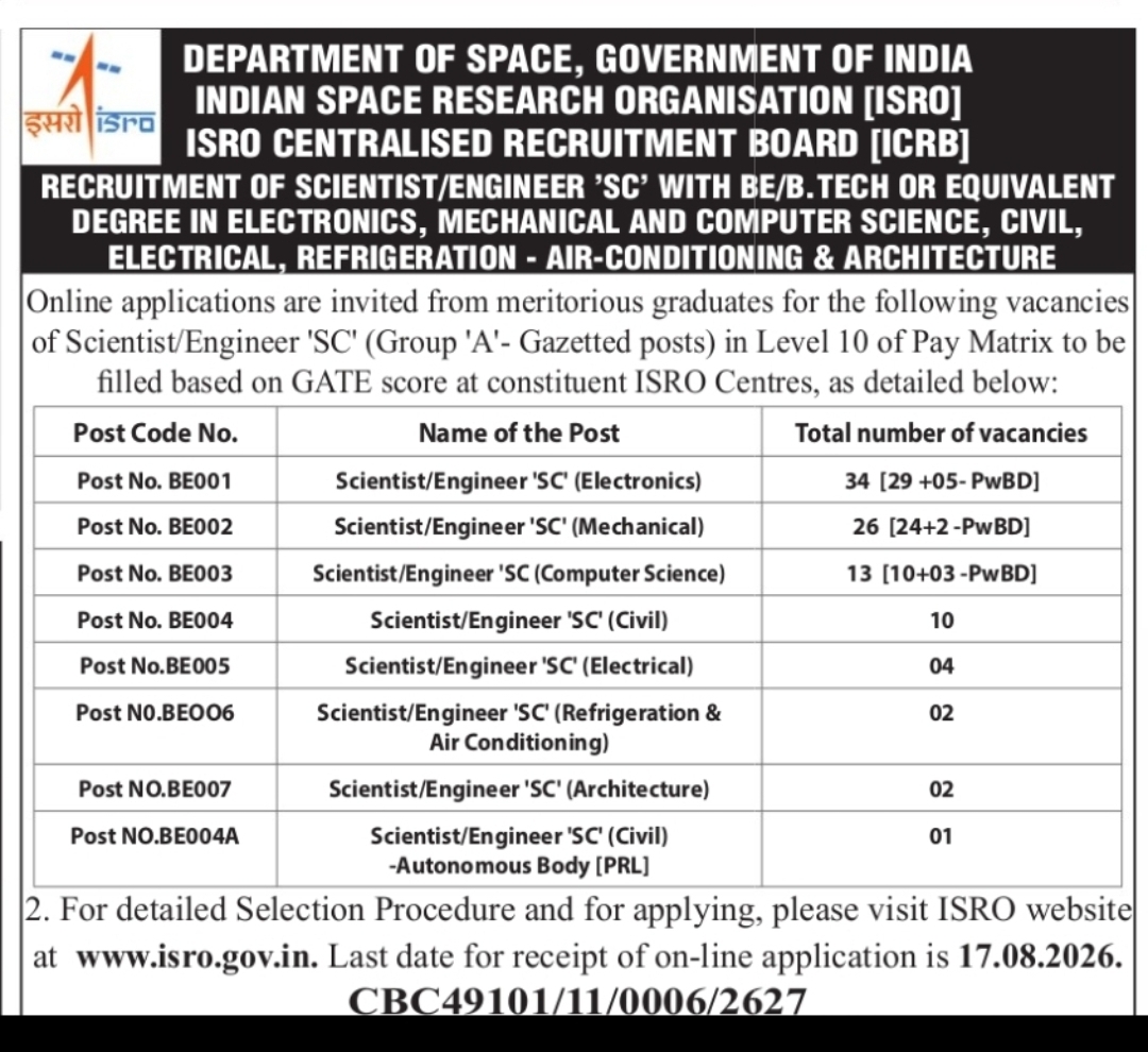 ISRO – RECRUITMENT OF SCIENTIST/ENGINEER ‘SC’ 2026