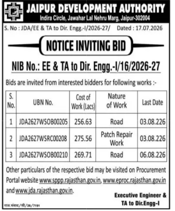 Jaipur Development Authority Invites Bids for Civil Works – Jaipur