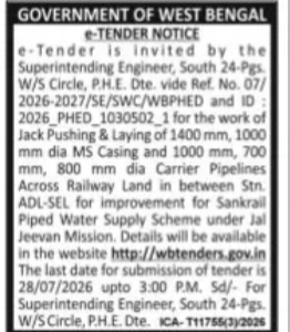 Jal Jeevan Mission Tender – Jack Pushing & Pipeline Laying Work