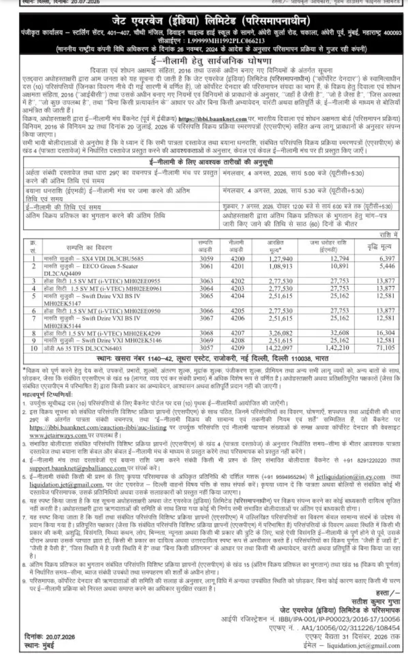 Jet Airways (India) Limited (In Liquidation) – Public E-Auction Notice