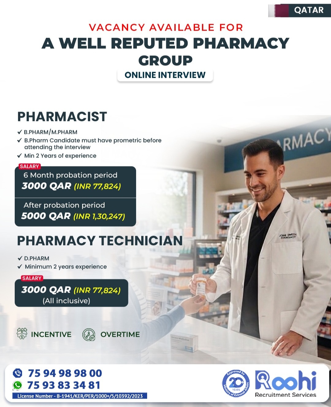 Job Vacancy – Pharmacist & Pharmacy Technician (Qatar)