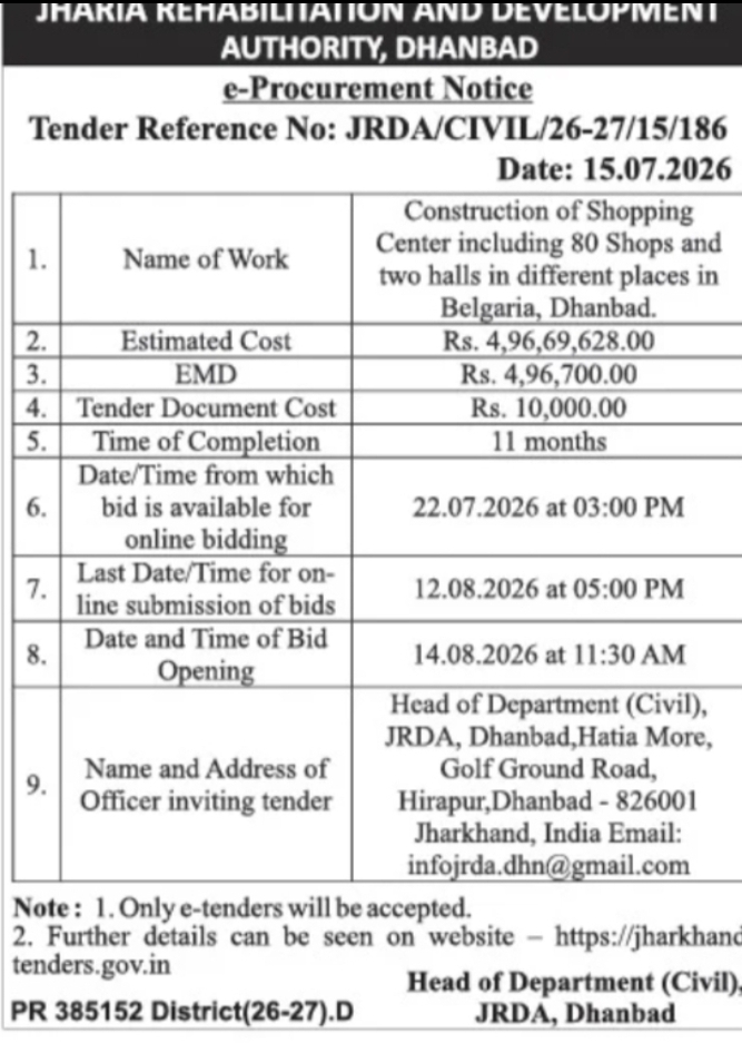 JRDA Dhanbad Tender Notice 2026 – Construction of Shopping Center with 80 Shops