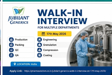 Jubilant Generics – Walk-In Interview for Multiple Departments on 17 May 2026