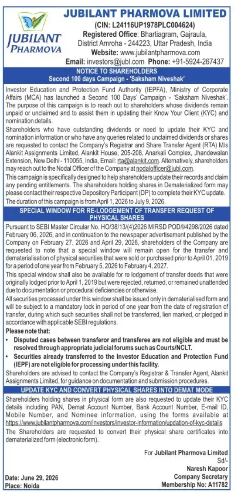 JUBILANT PHARMOVA LIMITED – Notice to Shareholders
