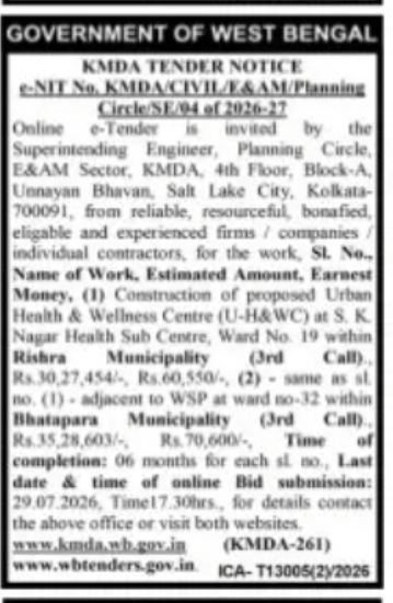 KMDA Tender Notice – Urban Health & Wellness Centre Projects
