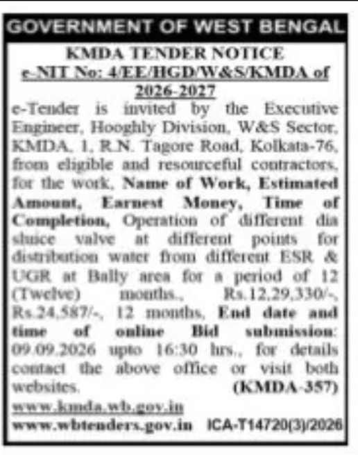 KMDA Tender – Operation of Sluice Valves at Bally Area