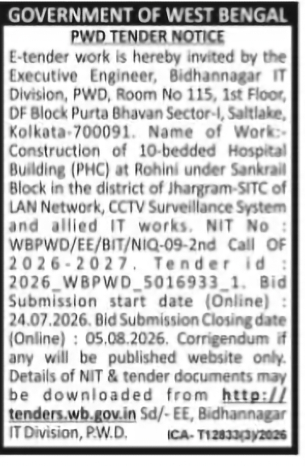 LAN, CCTV & IT Infrastructure Work for PHC Tender