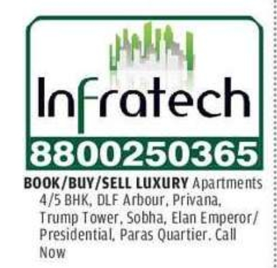 🏢 Luxury Apartments – Book / Buy / Sell (For Sale)