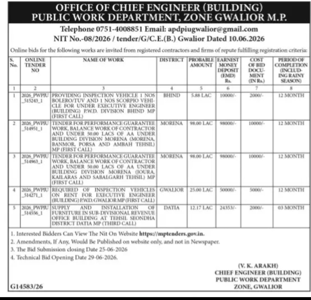 Madhya Pradesh PWD E-Tender Notice (Gwalior Zone – Building Division)